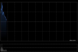 佑驾创新与印度龙头汽车零件制造商STL签署谅解备忘录