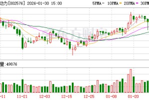 通达动力：公司深耕主业，业绩稳步增长
