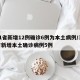 31省新增12例确诊6例为本土病例/31省新增本土确诊病例5例