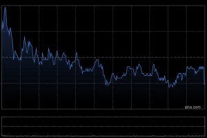 高盛：上调友邦保险目标价至96港元 重申“买入”评级