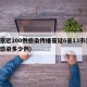 南京近200例感染传播蔓延6省13市(南京感染多少例)