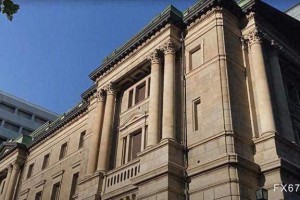 兴业证券全球首席策略分析师张忆东：2026年美联储降息幅度可能超当前市场预期