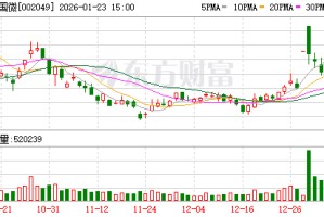 紫光国微：截至2026年1月20日股东总数为216137户