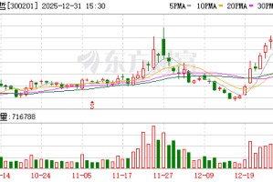 海伦哲拟7.4亿元收购及安盾公司51%股权 切入储能消防安全赛道