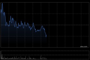 花旗：上调友邦保险目标价至103港元 料去年新业务价值增长19%