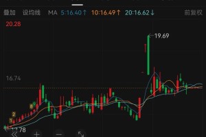 今日复牌！002462，北京市国资委拟入主！