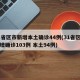 31省区市新增本土确诊44例(31省区市新增确诊103例 本土94例)