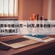 【房车价格10万一20万,房车价格10万一20万图片】