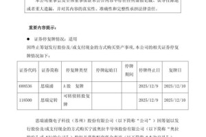 重大资产重组，终止！明起复牌