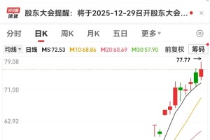 又一个赛道爆火，5只概念股同一天创新高！002353接连斩获大订单，机构高频调研的是它们