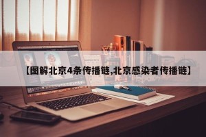 【图解北京4条传播链,北京感染者传播链】