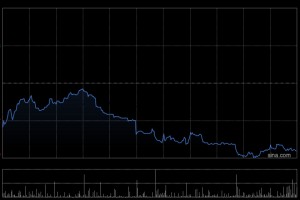 西部证券：维持西锐“买入”评级 关注后续产能订单释放