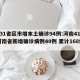 【31省区市增本土确诊94例:河南41例,河南省新增确诊病例40例 累计168例】