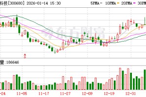 隆盛科技：公司已完成多款产品的轻量化迭代开发