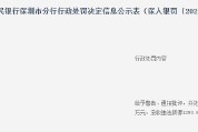 嘉联支付被罚141万元：违反商户管理规定 违反清算管理规定