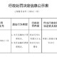肇东市农村信用合作联社被罚31万元：违反金融统计管理规定等