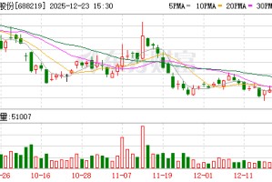 会通股份拟收购意大利OMIKRON公司70%股权，加速开拓海外市场
