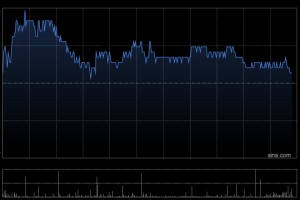 小摩：重申恒隆地产为首选股之一 能以低风险发掘增长动力