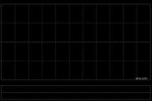 国富氢能联手韩国企业 开发氢能发电产品瞄准美国数据中心市场