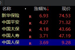 半导体，突发！688012，暴涨！
