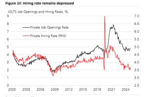 市场低估了1月降息概率？本周就业和CPI数据将成关键变量