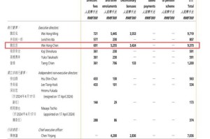 康师傅“少帅”魏宏丞接棒，年薪曾达937万元
