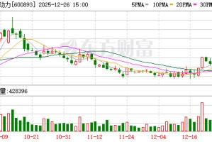 西安红旗航空发动机有限公司成立