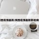 陕西疫情最新/陕西疫情最新新增病例
