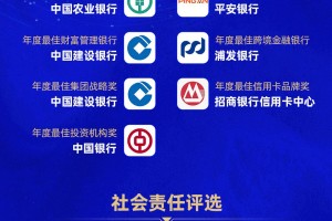 2025银行综合评选获奖名单重磅出炉！这些银行榜上有名