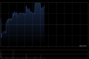 康师傅控股委任魏宏丞为首席执行官