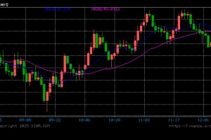 详解美联储意外“扩表”，影响几何？