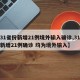 【31省份新增21例境外输入确诊,31省份新增21例确诊 均为境外输入】