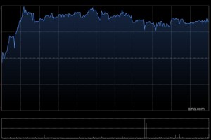 渣打集团于12月18日斥资945.6万英镑回购53.6万股