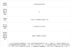 广发银行被罚没1537万元：逃汇、擅自提供对外担保等